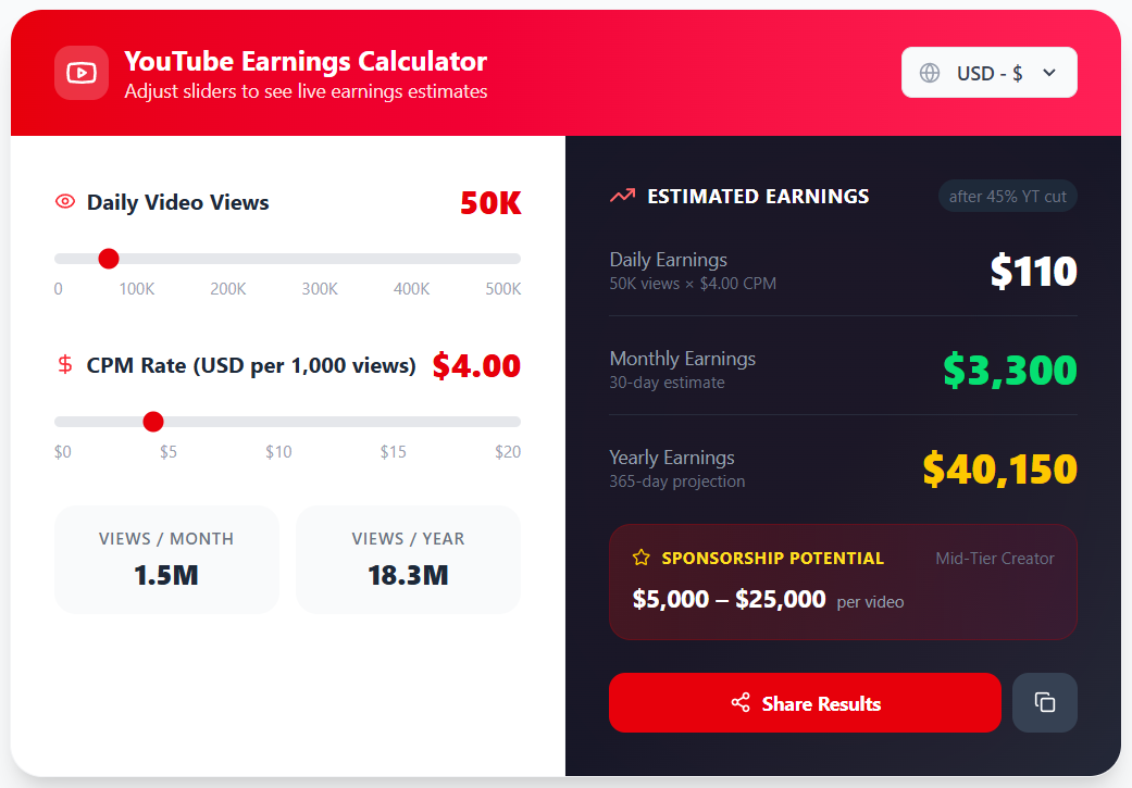 YouTube Money Calculator tool — see daily, monthly, and yearly earnings in seconds